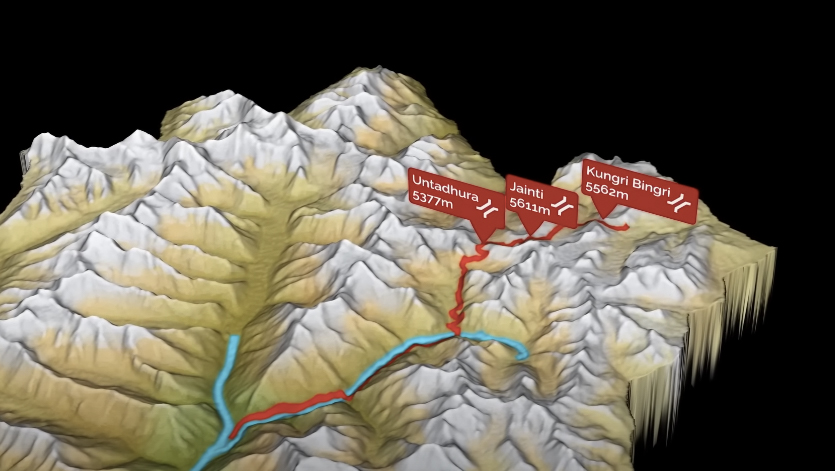 A view of the three Himalayan passes—Unta Dhura, Jaanti Dhura, and Kingdi Bingdi—once part of the historic trade route to Tibet.